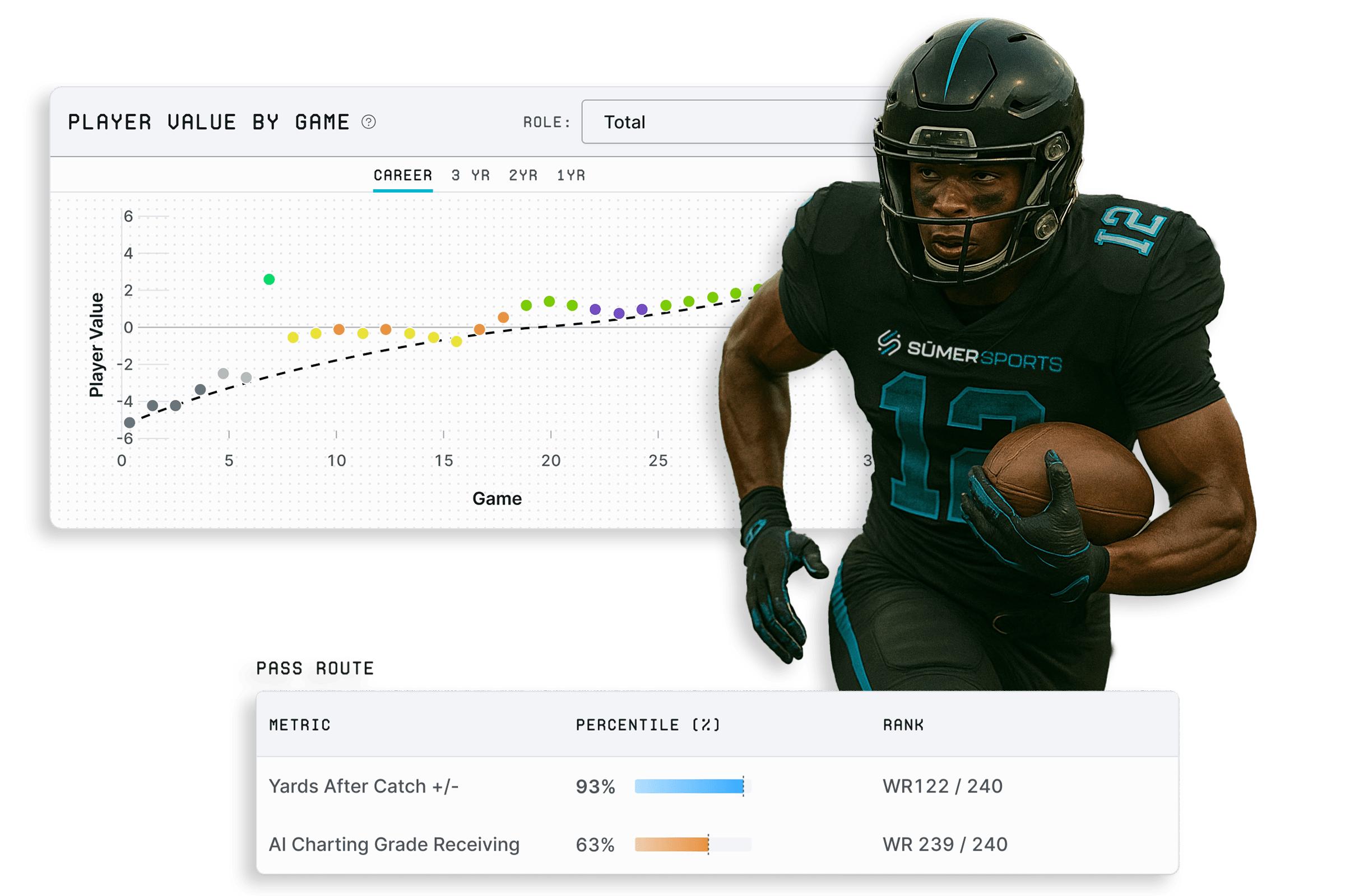 ncaa-data