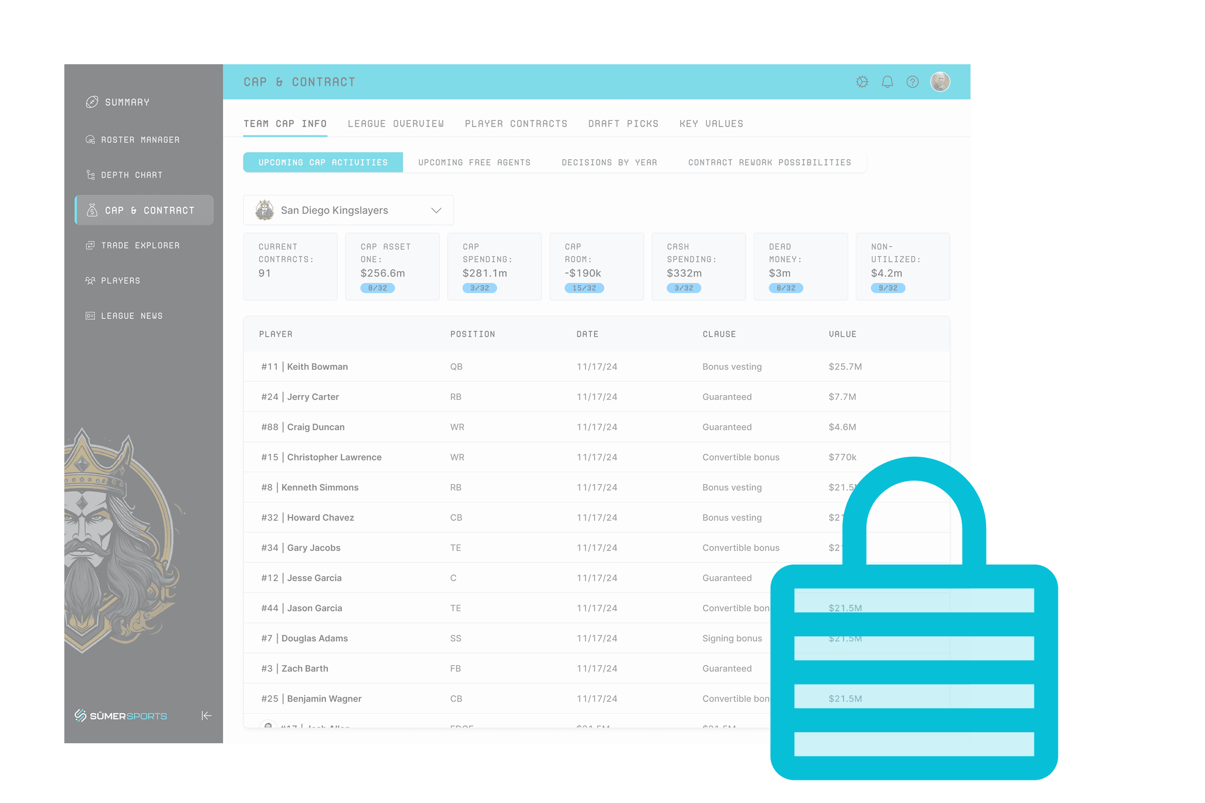 nfl-data-security