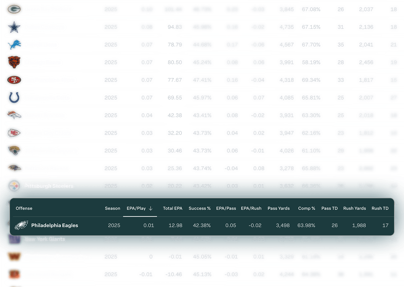 Stats_Sub_2.png