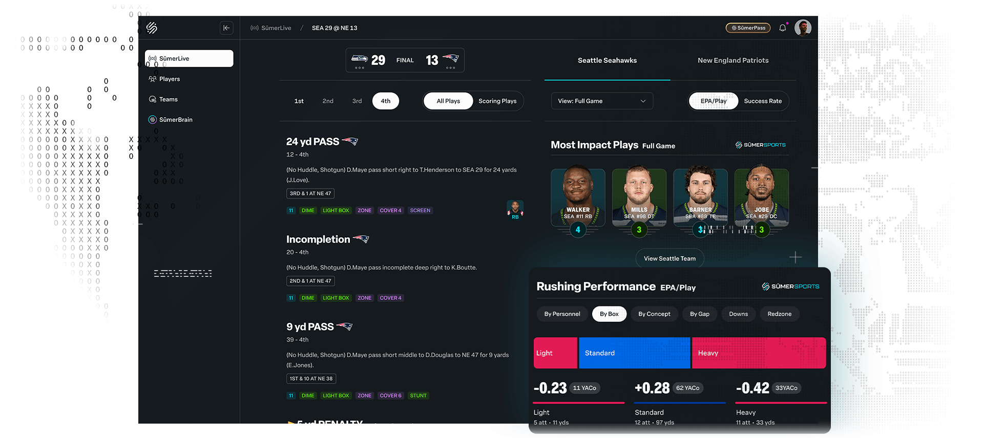 SumerLive Hero