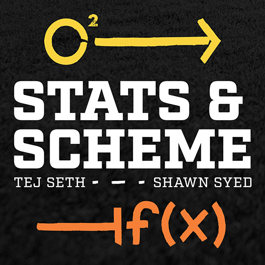 Stats & Scheme – Episode 3