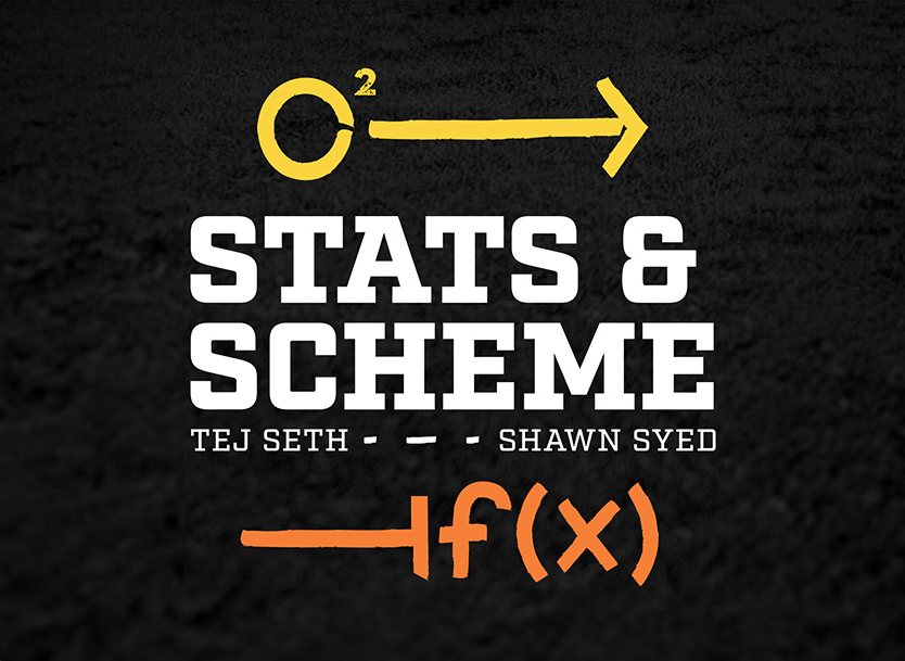 Stats & Scheme – Favorite Fits from the 2024 NFL Draft