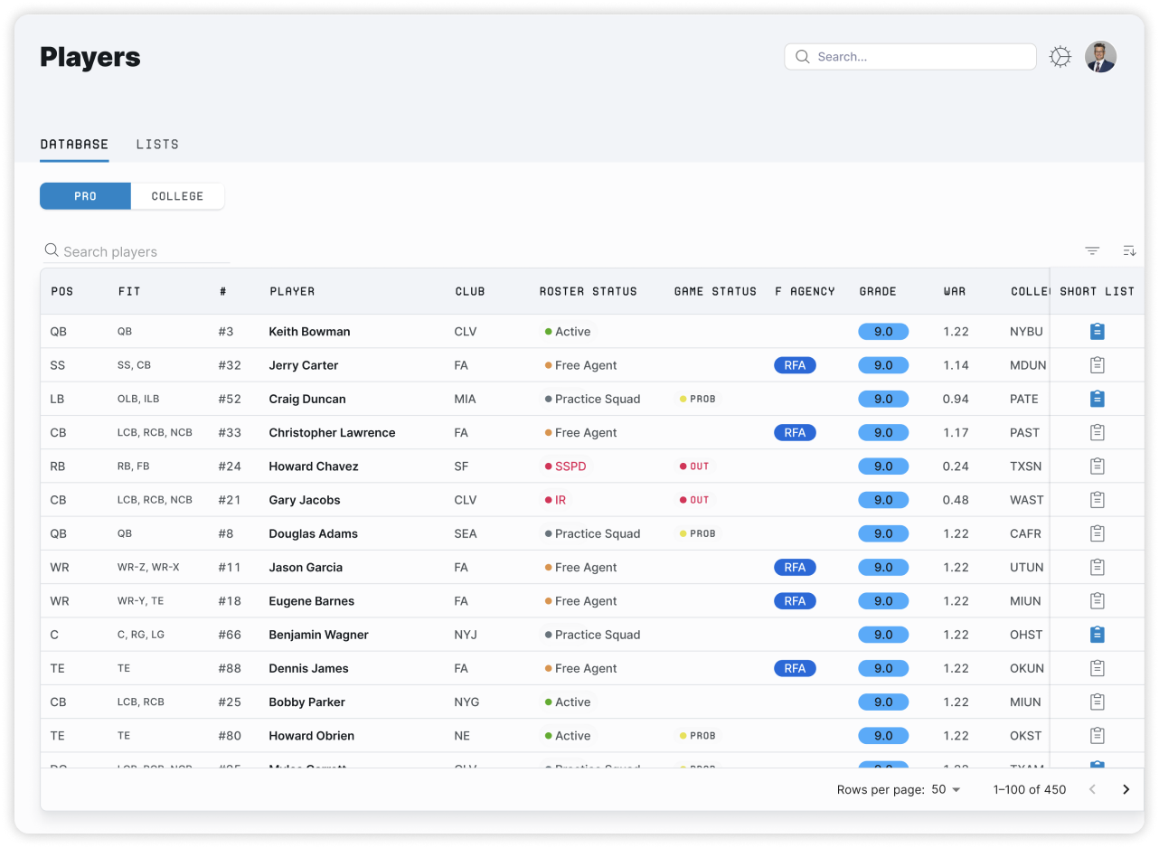 SumerNFL - Players Database software screenshot