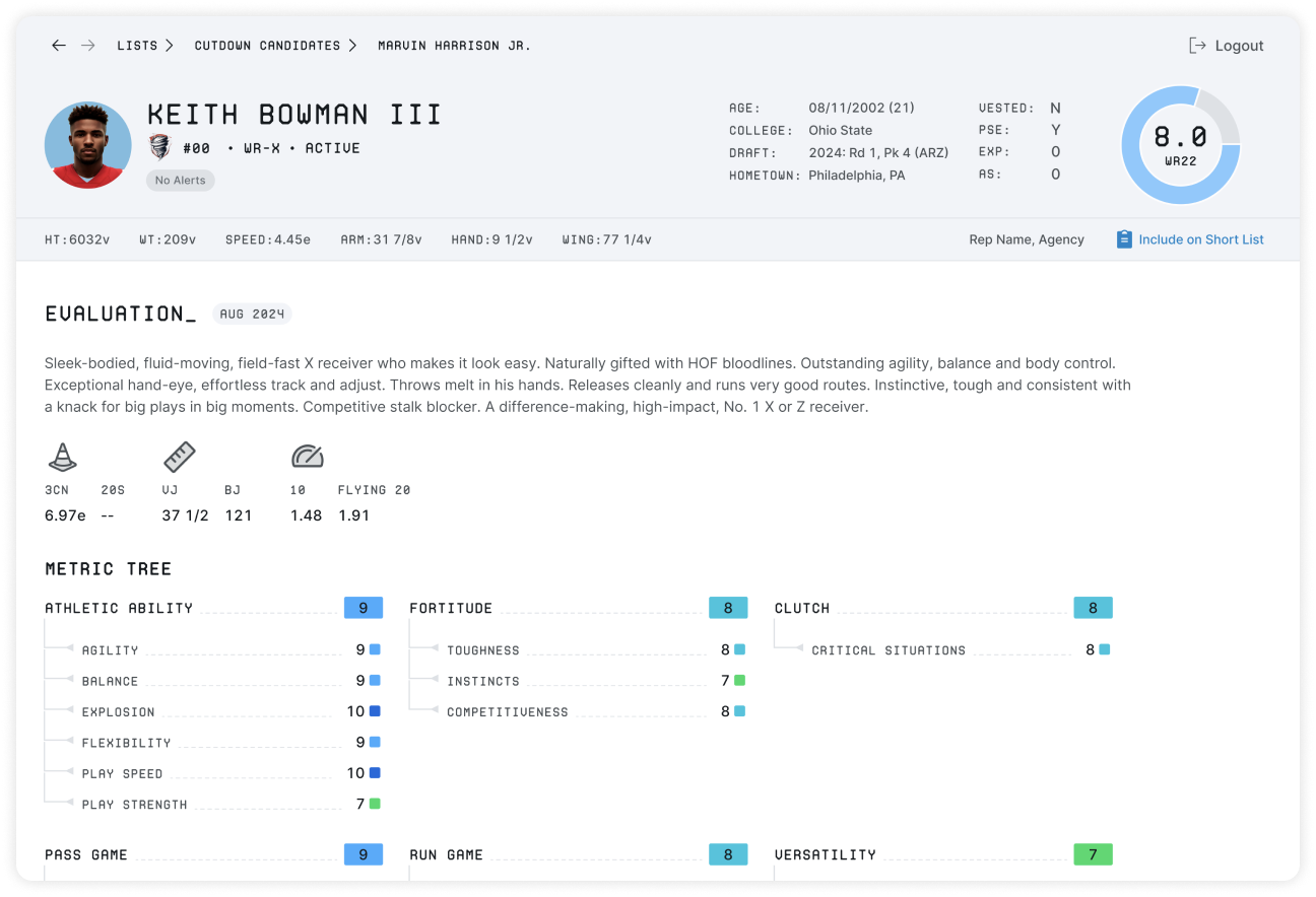 SumerNFL - Player Detail software screenshot