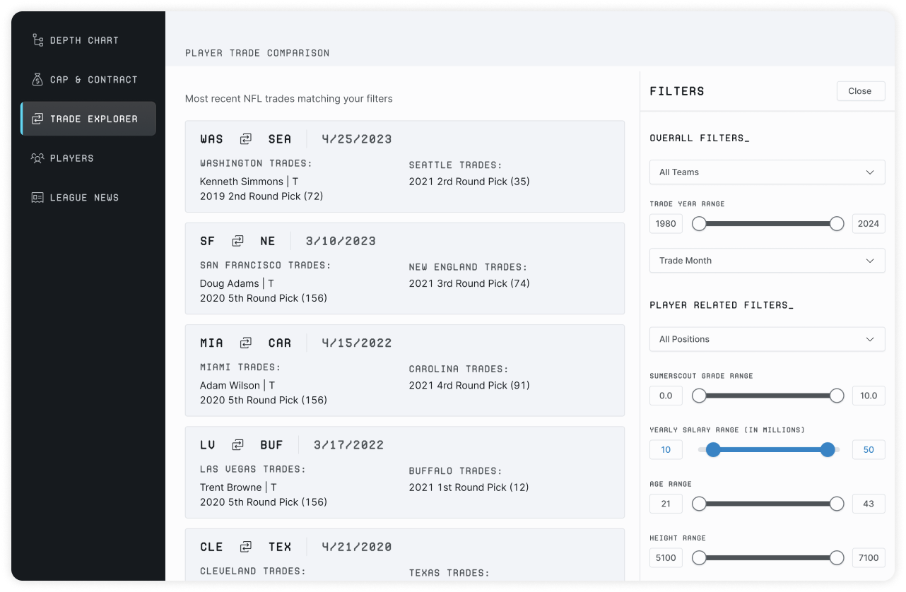 SumerNFL - Trade Explorer software screenshot