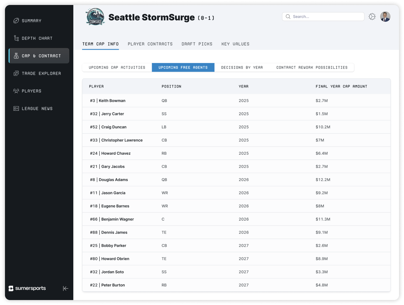 SumerNFL - Cap and Contract software screenshot